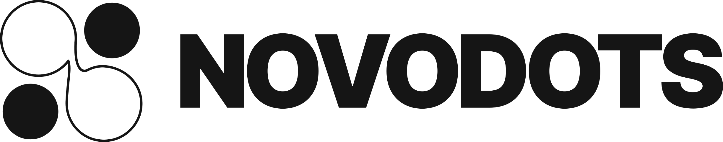 Novodots Logo